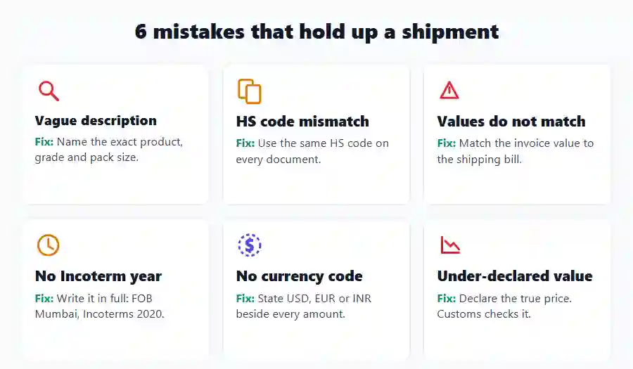 Six cards listing common commercial invoice mistakes and fixes: vague description, HS code mismatch, values do not match, no Incoterm year, no currency code and under declared value